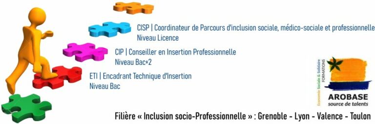 Arobase Filière « Inclusion socio-Professionnelle »