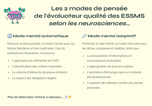 Evaluation qualité des ESSMS & neurosciences